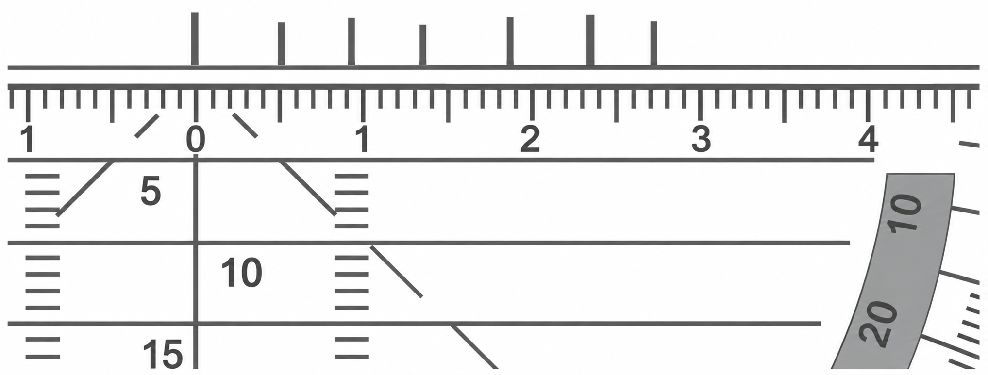 Skala mit Millimeter- und Zentimeter-Markierungen sowie vergrößertem Ausschnitt.